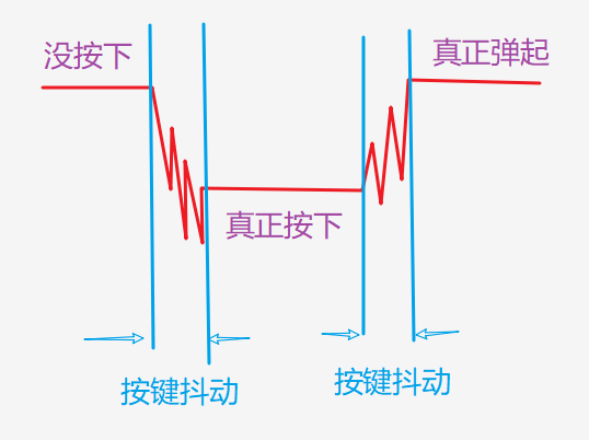 在這裡插入圖片描述