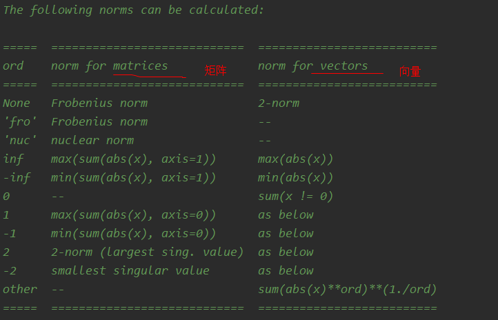 np.linalg.norm的用法_np.norm-CSDN博客