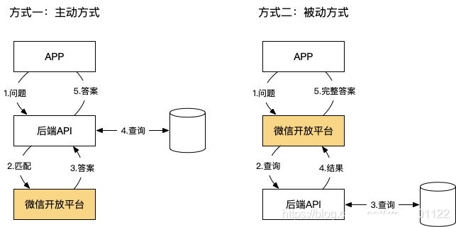 ここに画像の説明を挿入