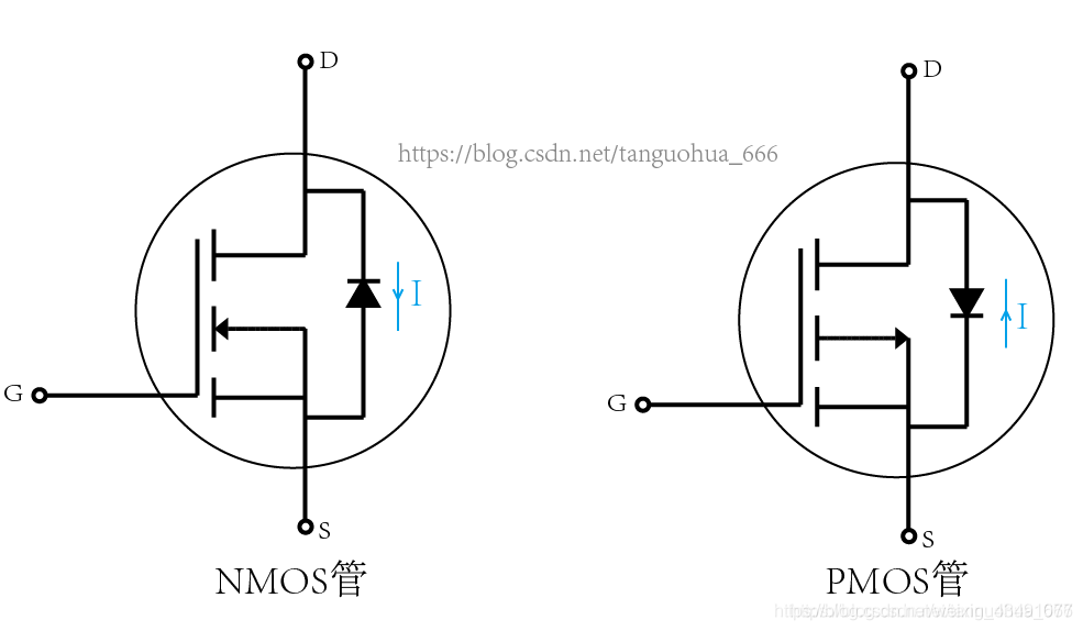 NMOS管与PMOS管的区别与总结 - 奔驰glc300l电子使用手册 - 实验室设备网