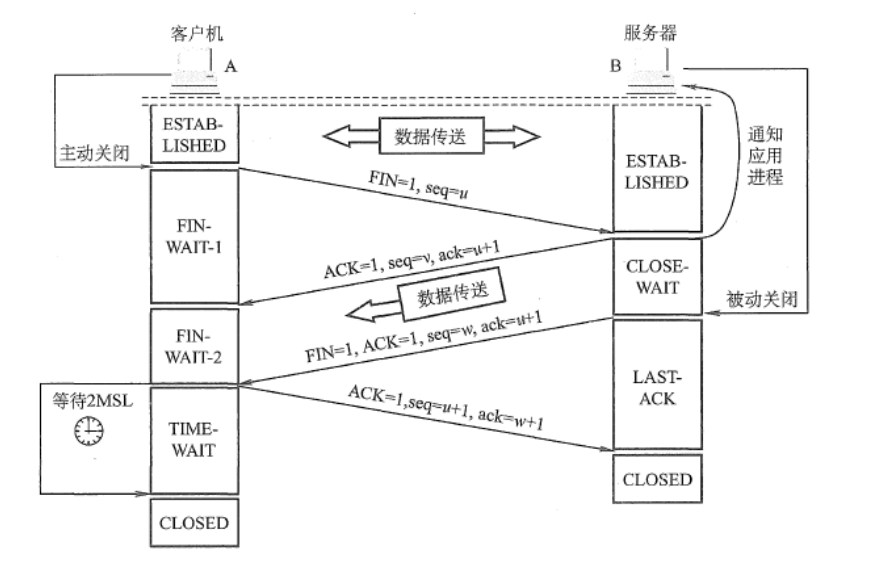 在這裡插入圖片描述