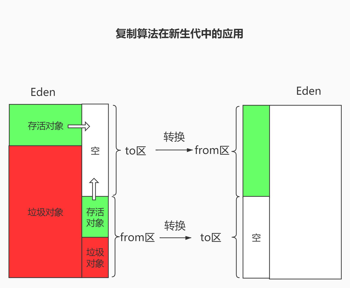 在這裡插入圖片描述