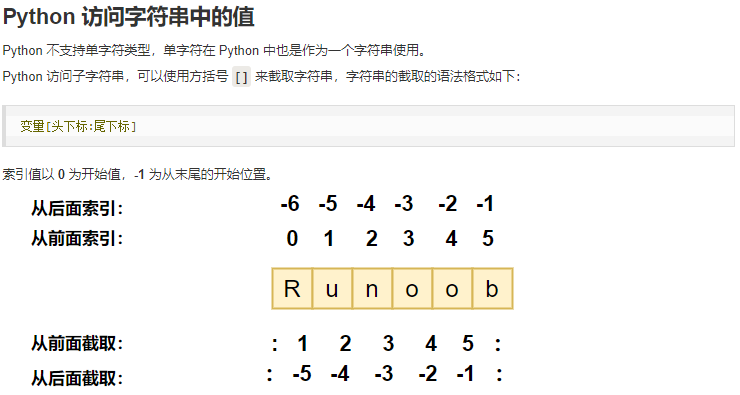 Python3访问字符串中的值001