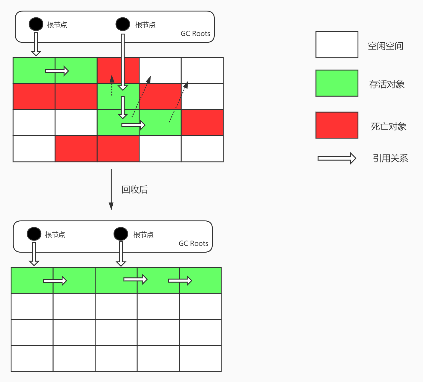 在這裡插入圖片描述