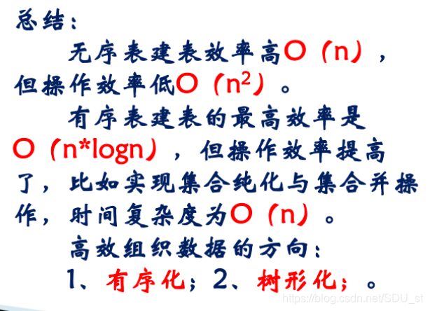 数据结构知识整理-线性表篇（已完结）