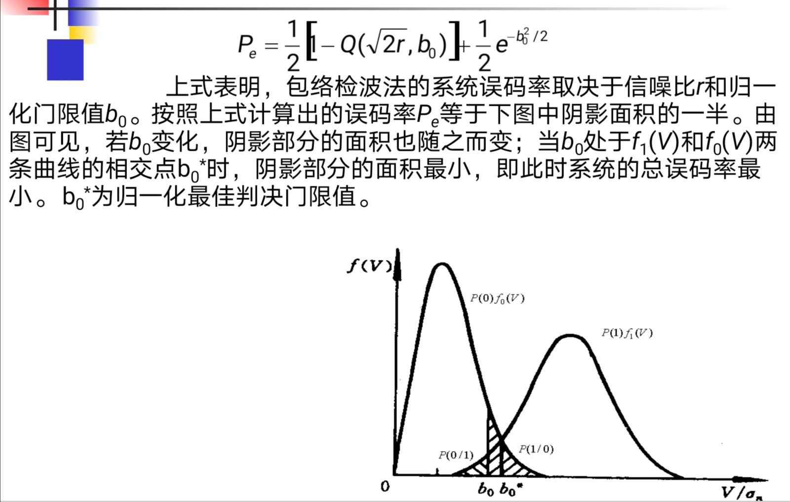 ASK与FSK的原理及抗噪性能的对比