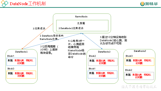 在這裡插入圖片描述