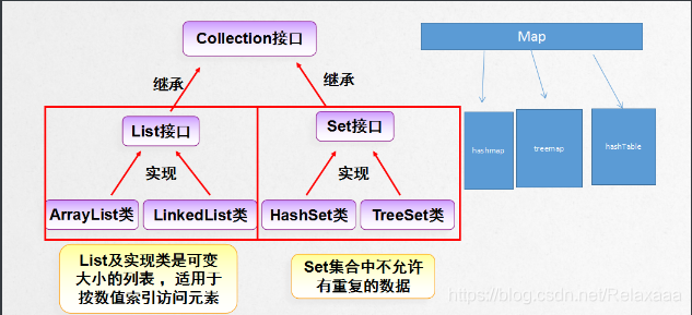 [外链图片转存失败,源站可能有防盗链机制,建议将图片保存下来直接上传(img-8Aws6wmQ-1605526024706)(img\image-20201026093208412.png)]