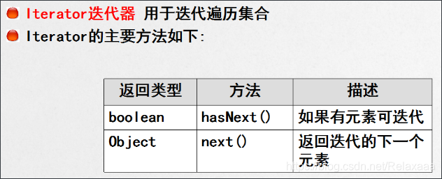 [外链图片转存失败,源站可能有防盗链机制,建议将图片保存下来直接上传(img-VTKUH9zv-1605526024708)(img\image-20201026095312936.png)]