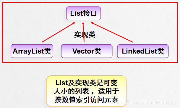 [外链图片转存失败,源站可能有防盗链机制,建议将图片保存下来直接上传(img-KmL8xHq3-1605526024710)(img\image-20201026100146365.png)]