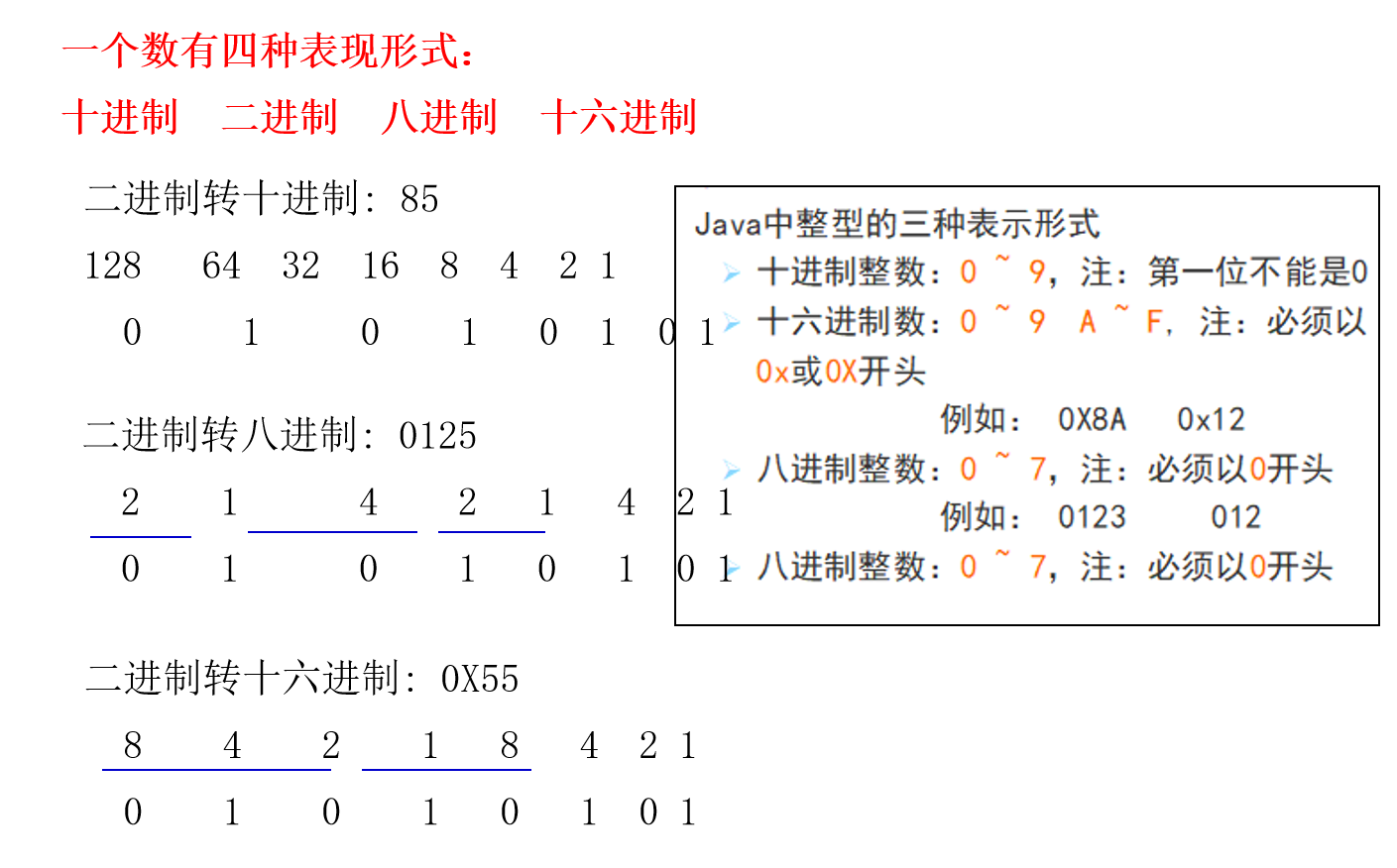 虫儿飞计算机数字简谱_雨爱 钢琴简谱哪位大神有的话发一下,要数字的(3)