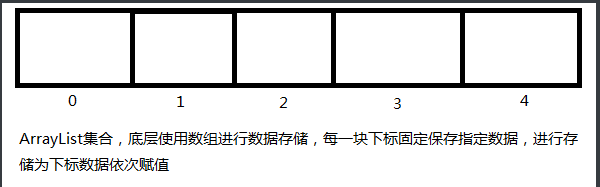 [外链图片转存失败,源站可能有防盗链机制,建议将图片保存下来直接上传(img-z3IsEF5Z-1605526024713)(img\image-20201026111009847.png)]