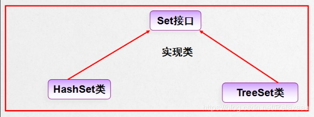 [外链图片转存失败,源站可能有防盗链机制,建议将图片保存下来直接上传(img-i9mUrOFF-1605526024718)(img\image-20201026155154615.png)]