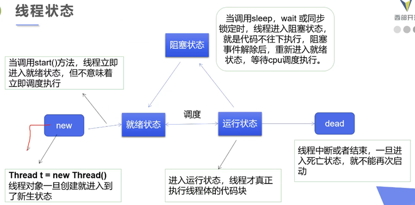 在這裡插入圖片描述