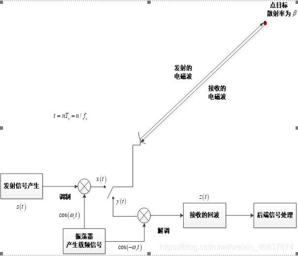 ここに画像の説明を挿入