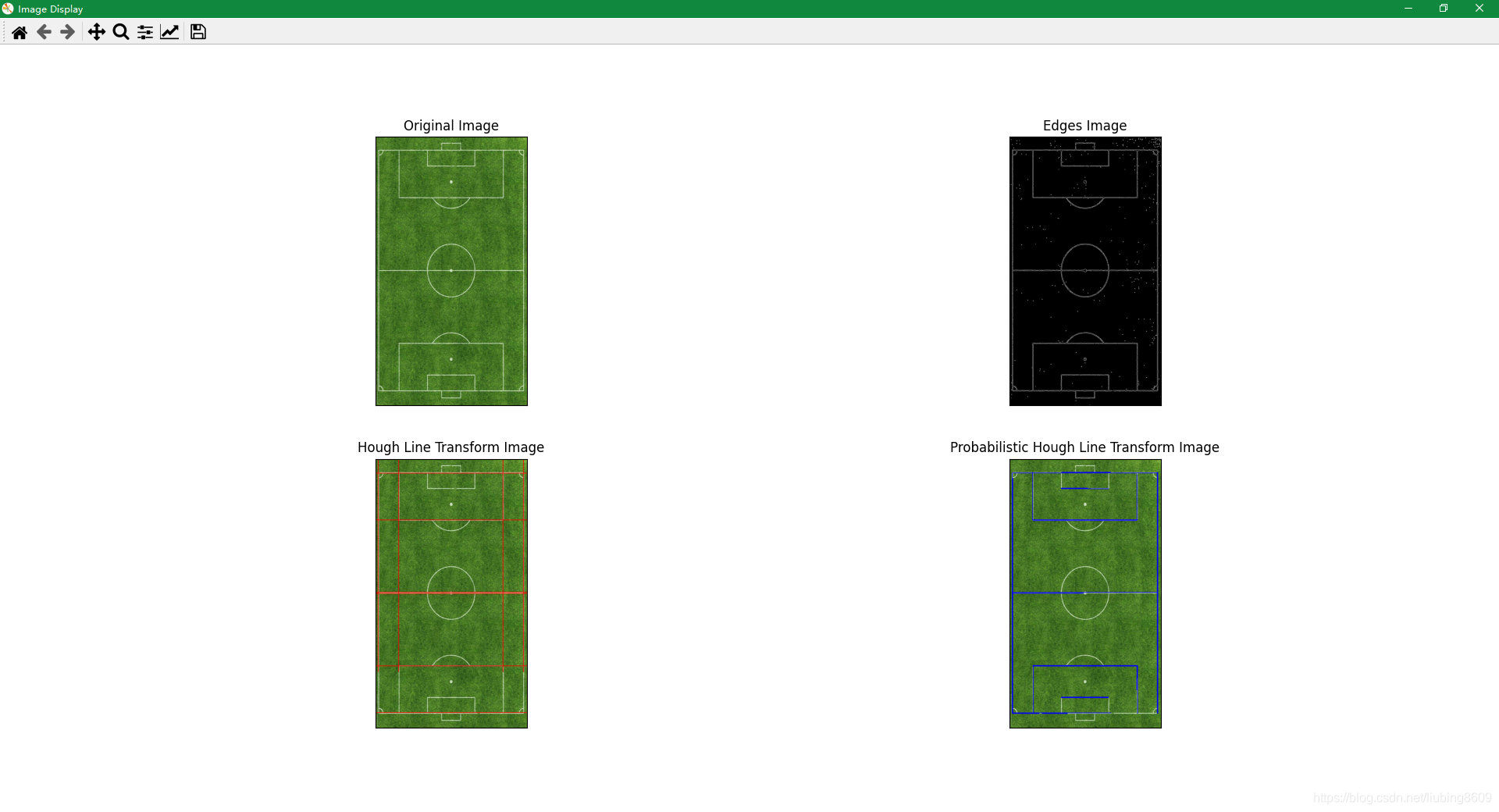 Python+OpenCV:Hough直线检测(Hough Line Transform)_opencv hough line ...