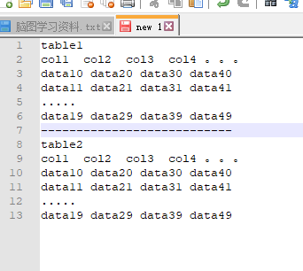 只显示了两张表的数据