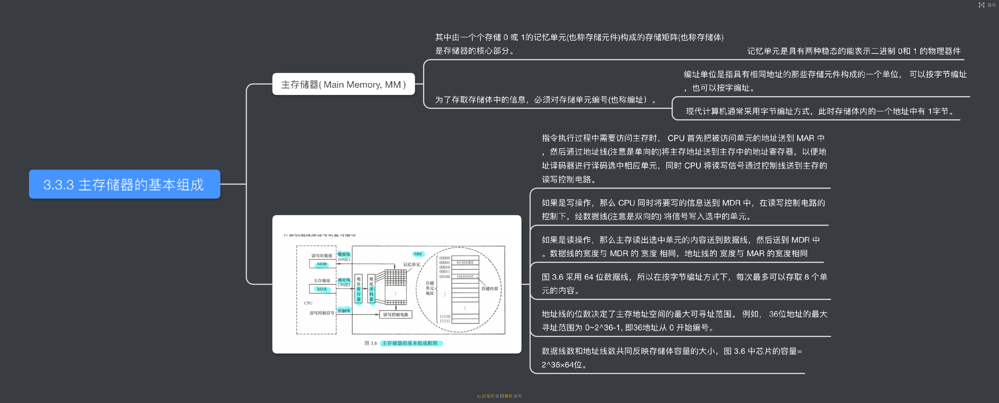 杵针的基本操作手法包括哪些 Csdn