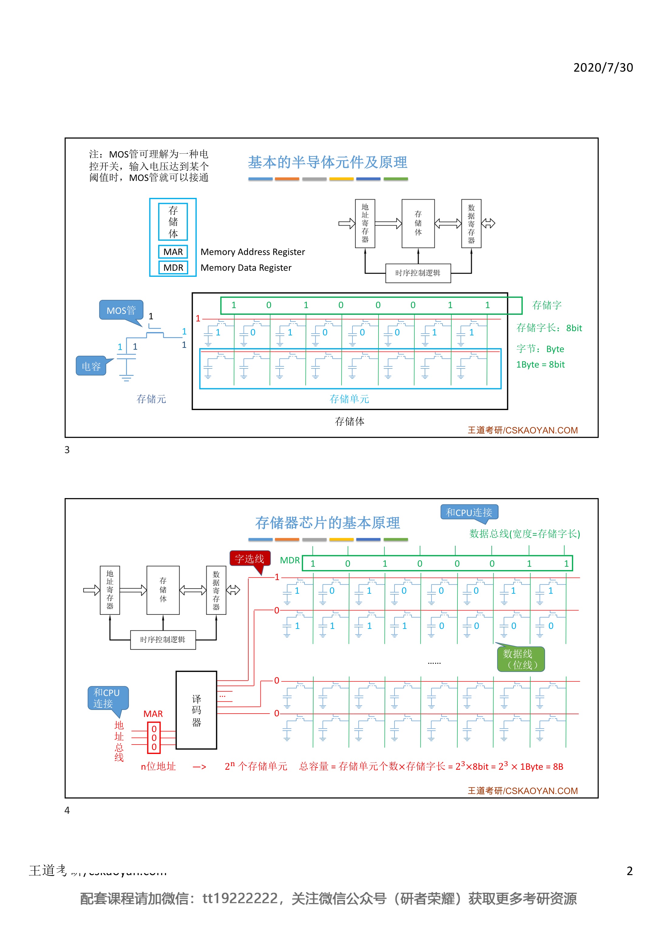 杵针的基本操作手法包括哪些 Csdn