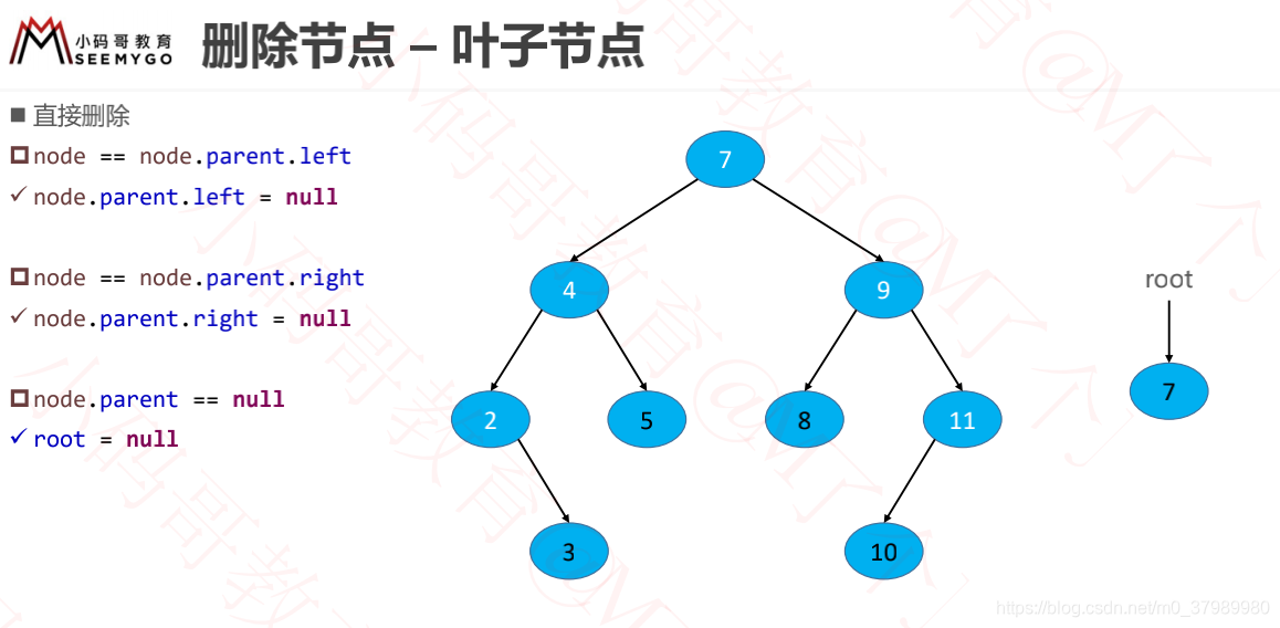 在這裡插入圖片描述