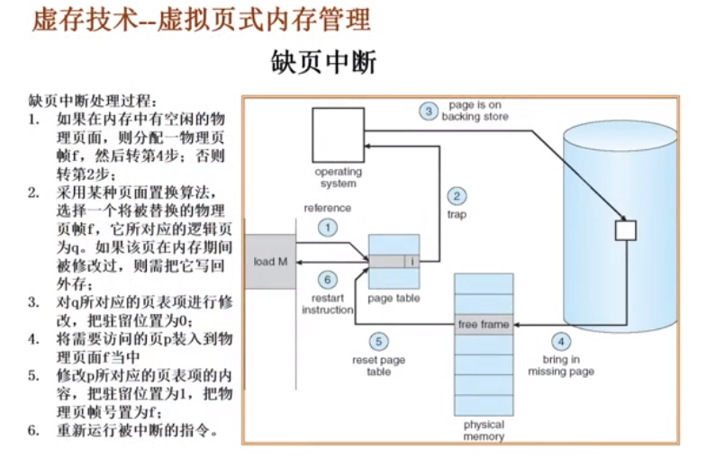 在這裡插入圖片描述