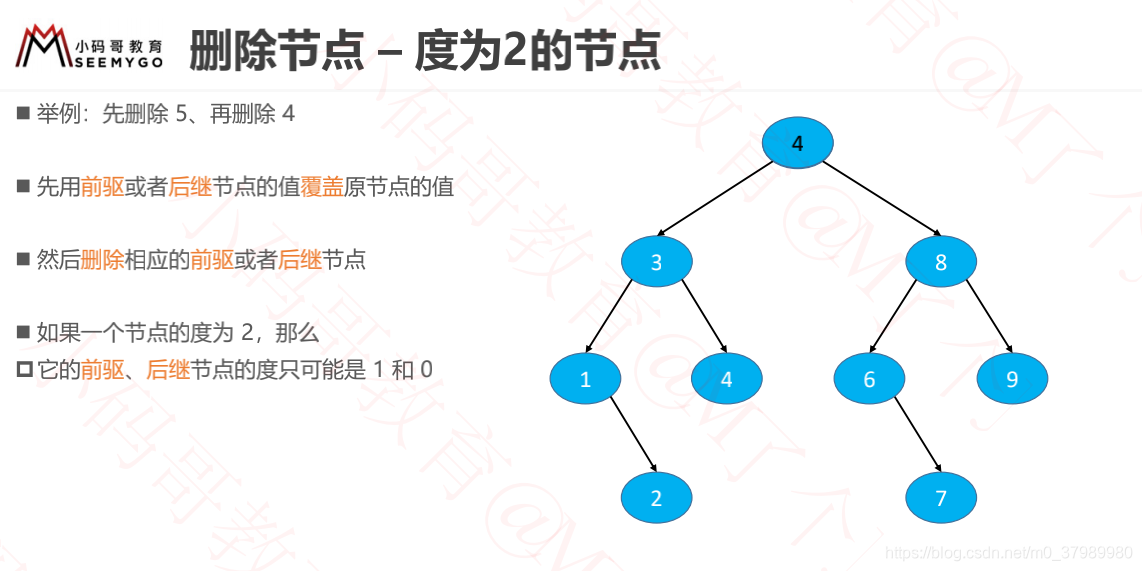 在這裡插入圖片描述