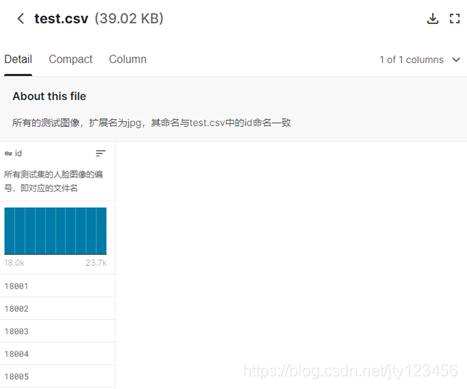 图1-3 test.csv