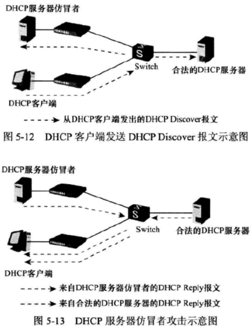 路由器重温——DHCP/DNS服务配置管理-3「终于解决」