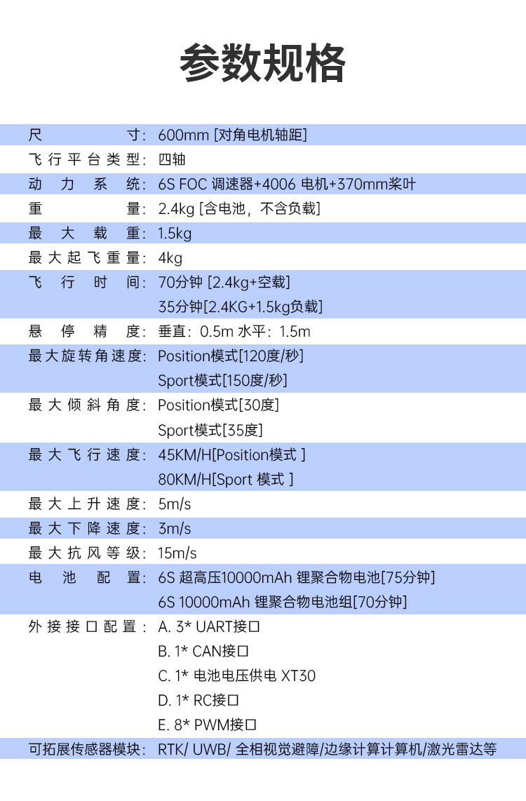 开源四轴无人机系统迈入新的阶段！