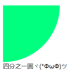 四分之一圆