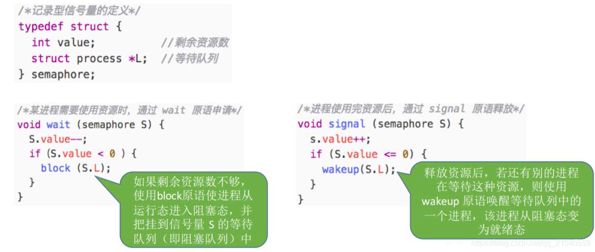 记录型信号量定义