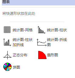 统计图表