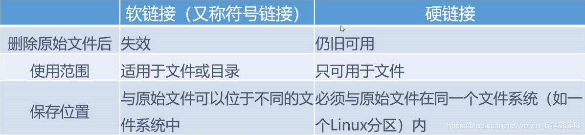 ここに写真の説明を挿入