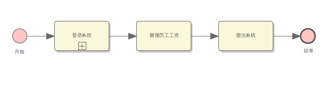 在這裡插入圖片描述