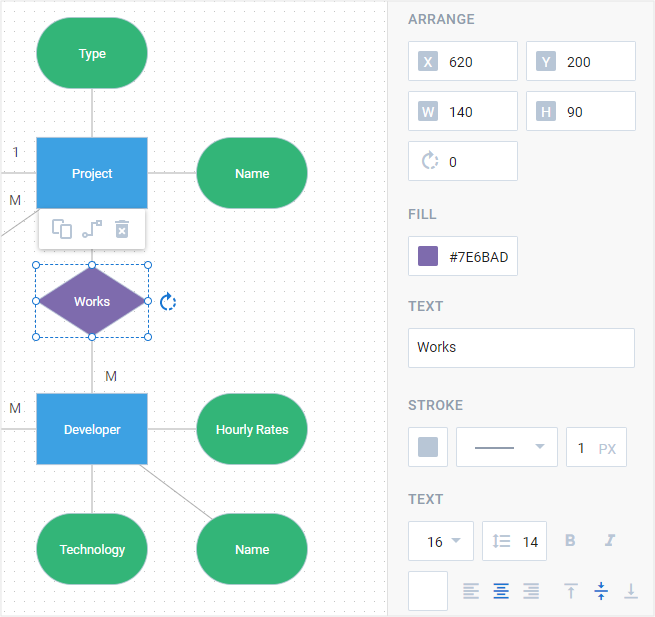 How to create a basic JavaScript entity relationship diagram using ...