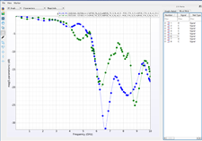 ADS板级PCIE_SI仿真
