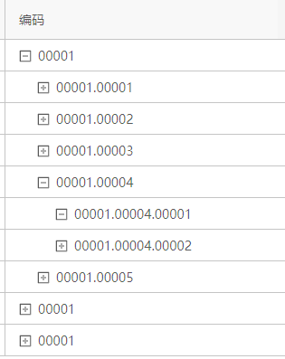 antd 表格内（Table）Checkbox树形数据展示,以及树形数据操作（自己实现TreeCheckbox） - Codesandbox