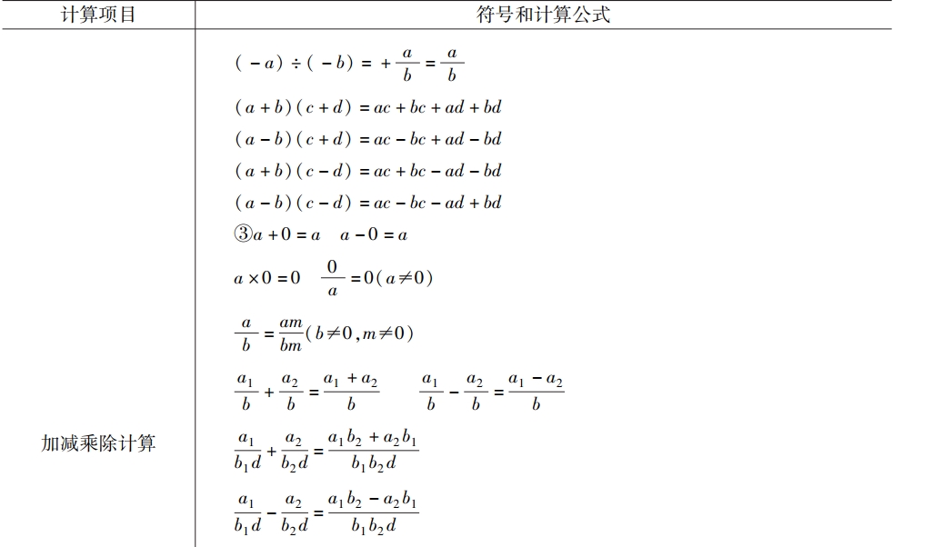 代数计算和相互间关系2020_代数运算和代数系统之间的关系-CSDN博客