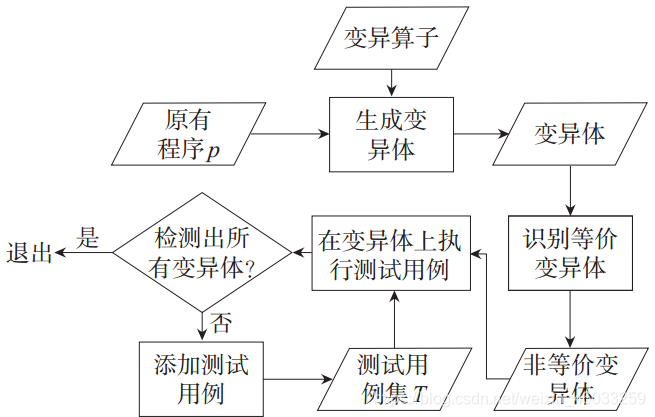 ここに画像の説明を挿入