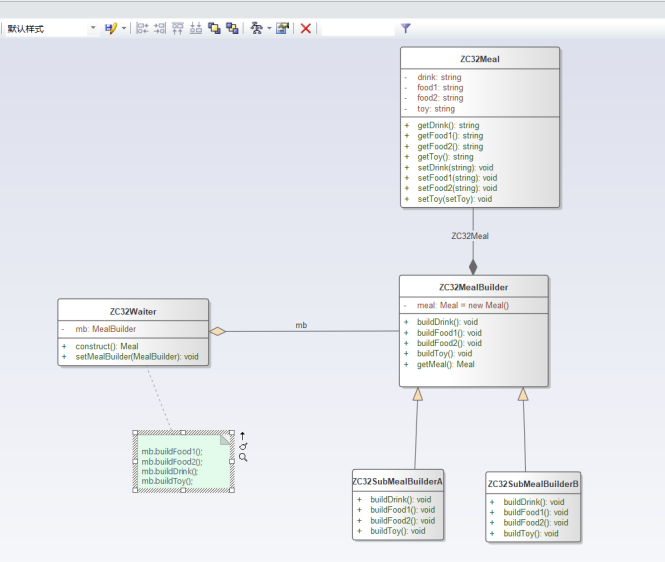 建造者模式之儿童餐