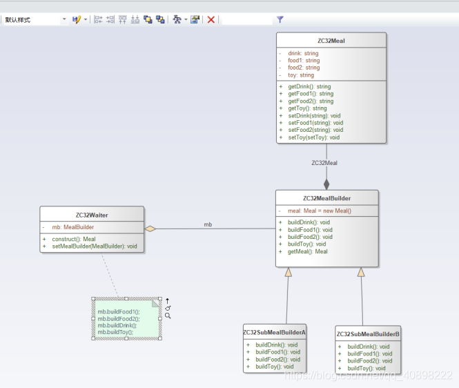 建造者模式之儿童餐