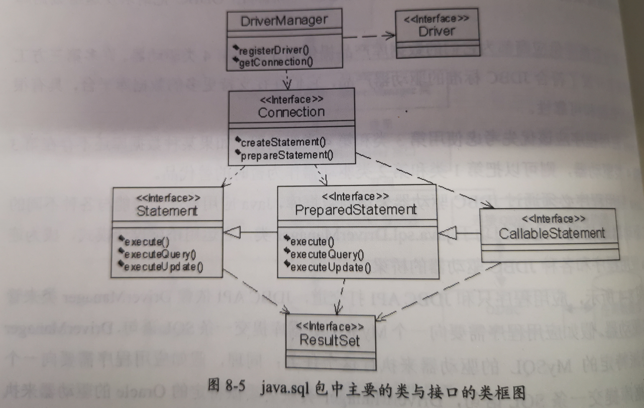 在這裡插入圖片描述