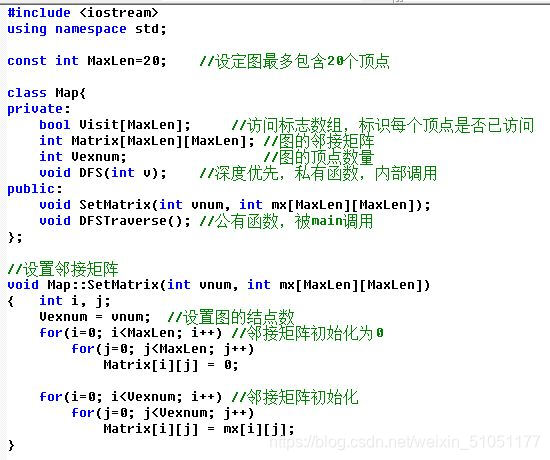 Ds图遍历 深度优先搜索 待验证 夜阑優琿 程序员宝宝 程序员宝宝 Ds图遍历 深度优先搜索 待验证 夜阑優琿 程序员宝宝 程序员宝宝