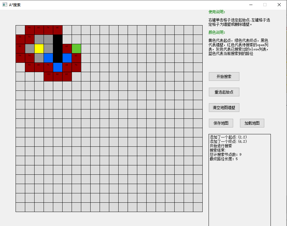 A*算法（超级详细讲解，附有举例的详细手写步骤）「建议收藏」