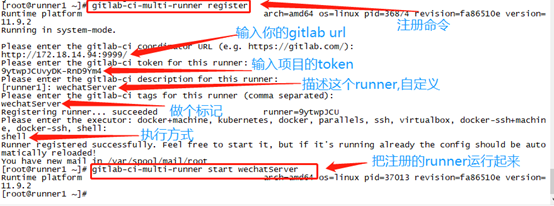 gitlab runner 持续集成 CI  持续部署 CD  (   一   )