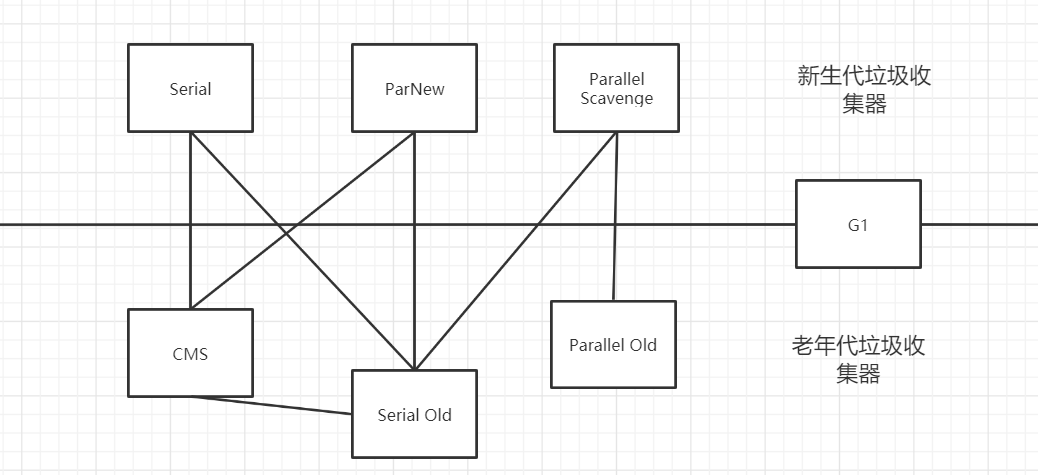 优秀的个人博客,低调大师