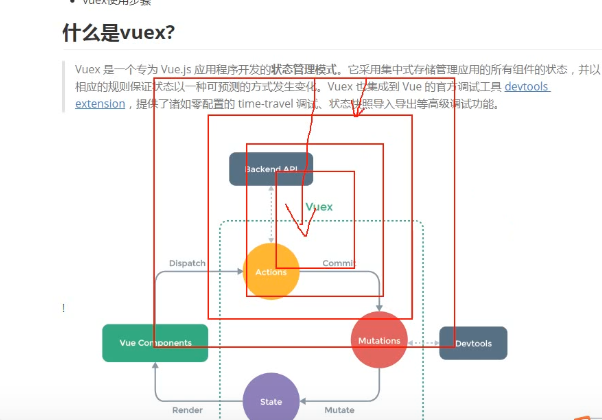 前端学习（2608）：vuex的介绍