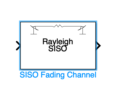 【Simulink 仿真】SISO Fading Channel模块介绍_siso Fading Channel参数在哪里-CSDN博客