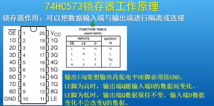 C51蜂鸣器和数码管动静态显示