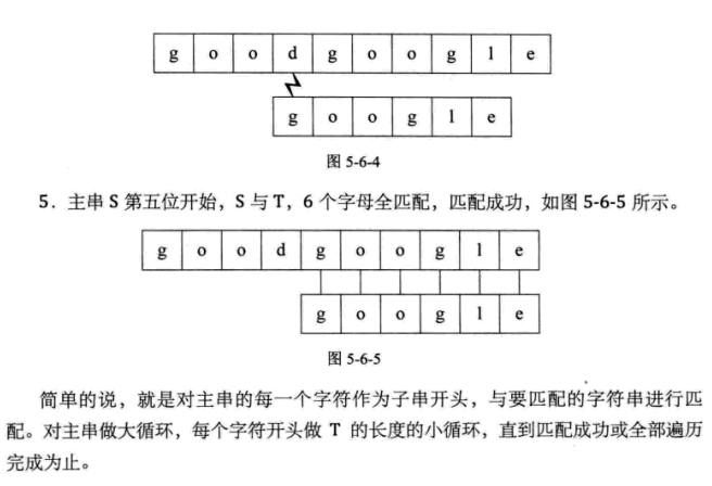 【大话数据结构C语言】21 串模式匹配算法（BF算法）